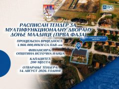 Расписан тендер за изградњу прве фазе мултифункционалне спортске дворане у насељу Доње Младице