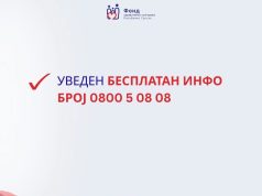 ФЗО: Бесплатан инфо-број важна врста подршке осигураницима у остваривању права