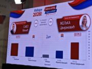Ковачевић: Саво Минић и Жељка Цвијановић пред великом побједом